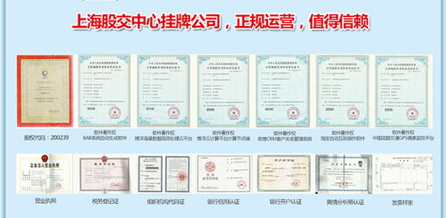 產(chǎn)品網(wǎng)絡(luò)廣告推廣，技術(shù)交流首選奇博科技